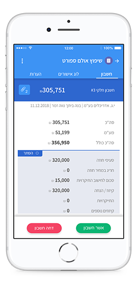 בקרה תקציבית- אישור חשבוניות